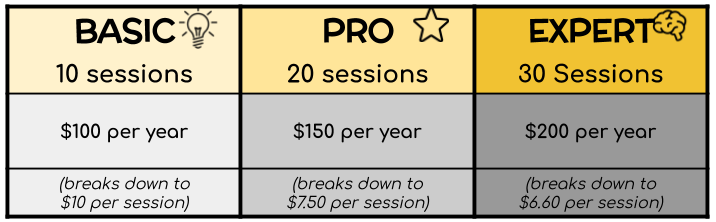 pricing graphic